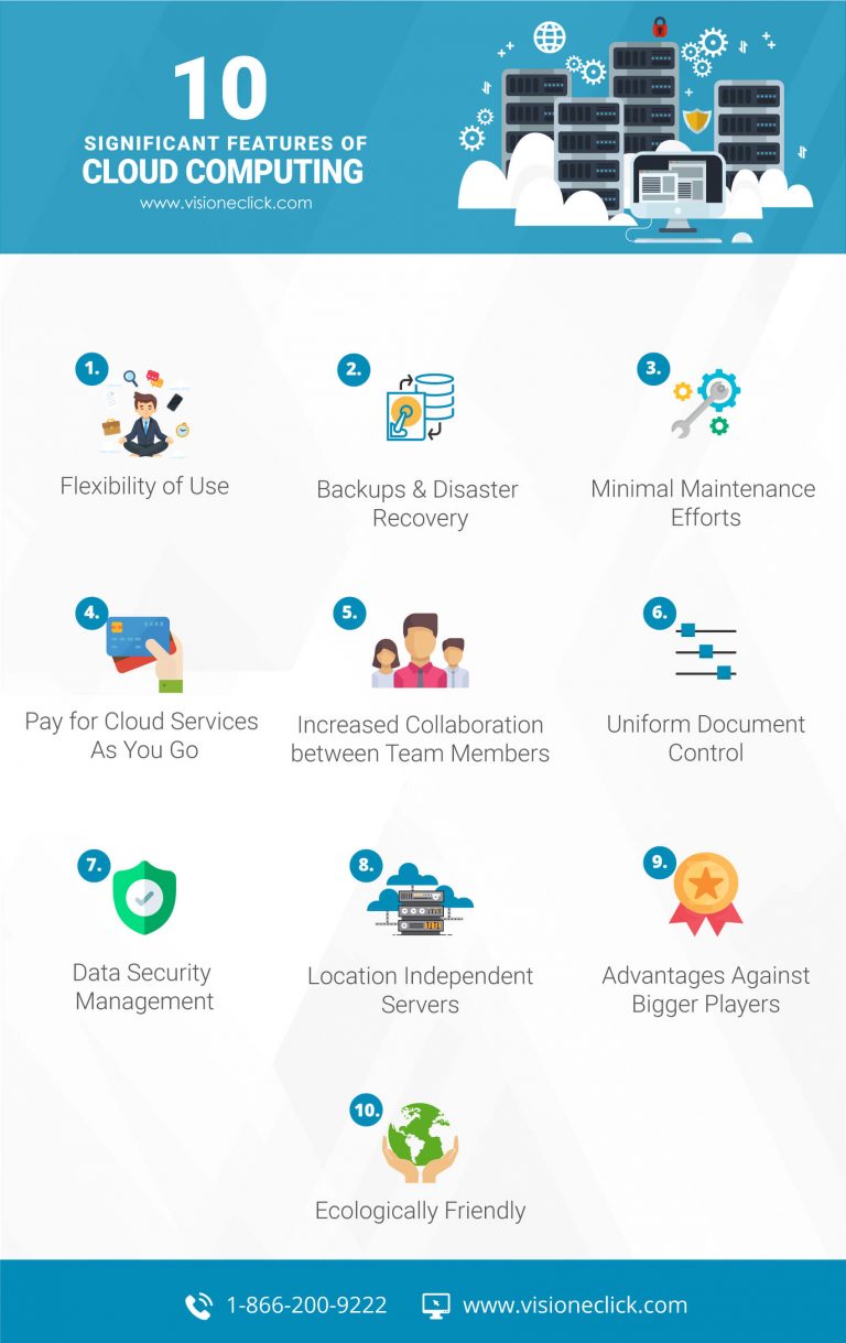 10 Significant Features of Cloud Computing | VisiOneClick