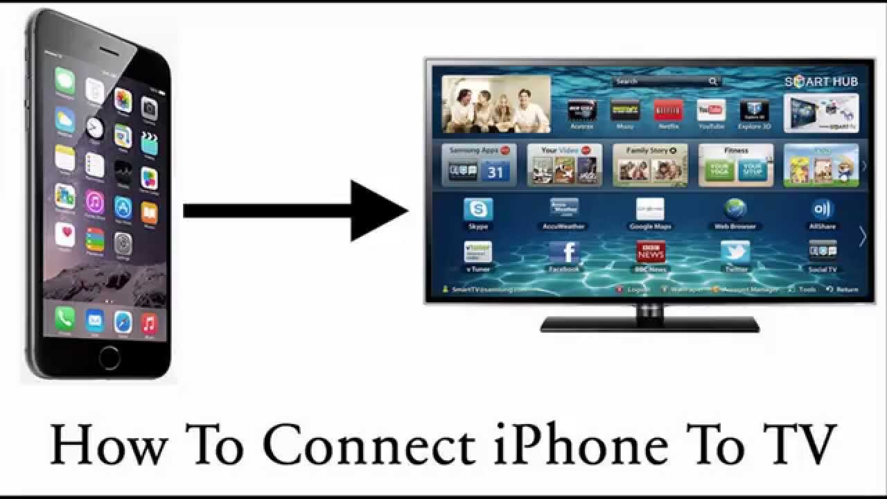 Step By Step Guide How To Connect IPhone To TV 